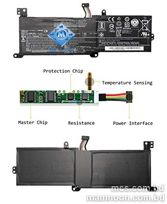 Battery For Lenovo IdeaPad 130 320 330 520 320C B320 V145 V320 Series L16M2PB1 L16C2PB2 L16L2PB2 L16M2PB3 L17L2PF1 1