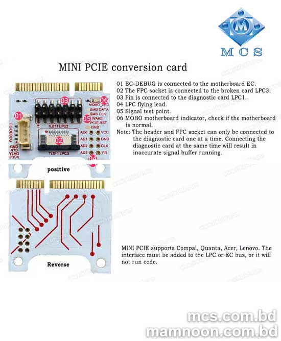 TL611 Pro Universal PCI PCI E Mini PCI E LPC Analyzer Cards 3
