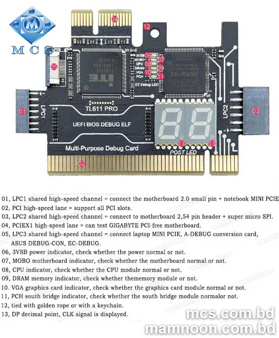 TL611 Pro Universal PCI PCI E Mini PCI E LPC Analyzer Cards 5