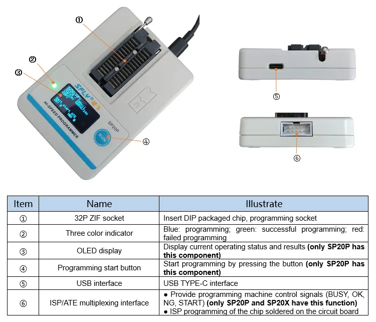 SFLY SP20P High Speed Fully Automatic USB TYPE-C OLED Display Programmer Support 1.7V-5V With ISP Interface 2 SFLY SP20P