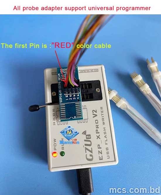 Directly On chip Read Write Adapter Probe 4