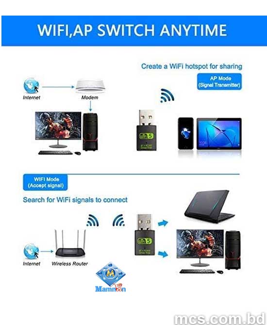 USB WiFi Bluetooth Adapter 600mbps Dual Band