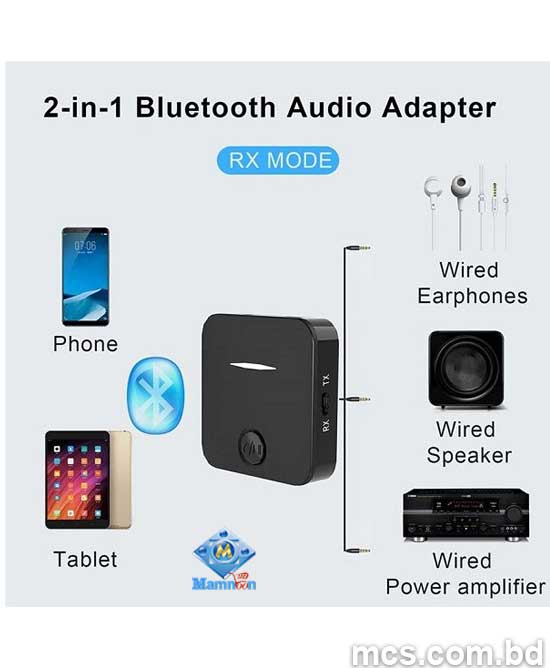 2-In-1 Bluetooth Audio Transmitter and Receiver