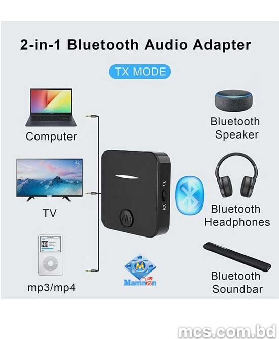 2 In 1 Bluetooth Audio Transmitter and Receiver.3