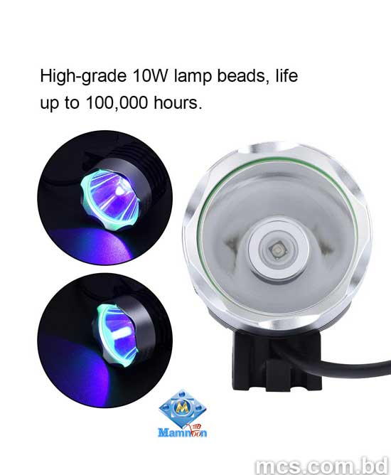 10W USB Ultraviolet Glue Curing Light Lamp.7